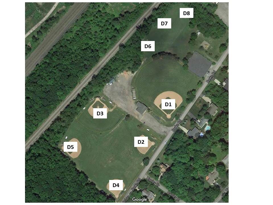 Burke Field Layout